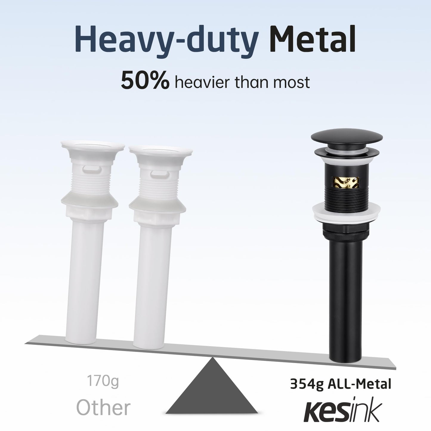 kesink Black Bathroom Sink Drain with Anti - Clog Basket Drain, Pop Up Drain for Bathroom Sink with Hair Catcher, All Metal Vessel Sink Stopper with Overflow Matt Black, S20002A-BK