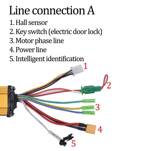JRAHK 36V-60V 2000W Dual Drive Sine Wave Controller, E-Bike Controller for Electric Bicycle Scooter, 36A-40A
