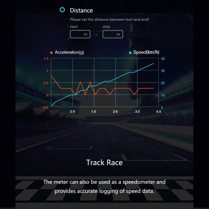 SKYRC GNSS Performance Analyzer RC GPS+GLONASS Speedometer, Bluetooth Enabled Race Data Logger and Speed Tracker for RC Cars and Planes. GSM020 SK-500023