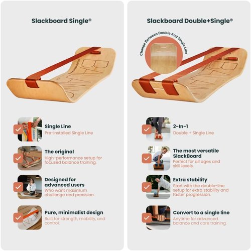 GIBBON SlackBoard | GiBoard Balance Board for Kids & Adults - Versatile Core Trainer for Home Gym & Yoga