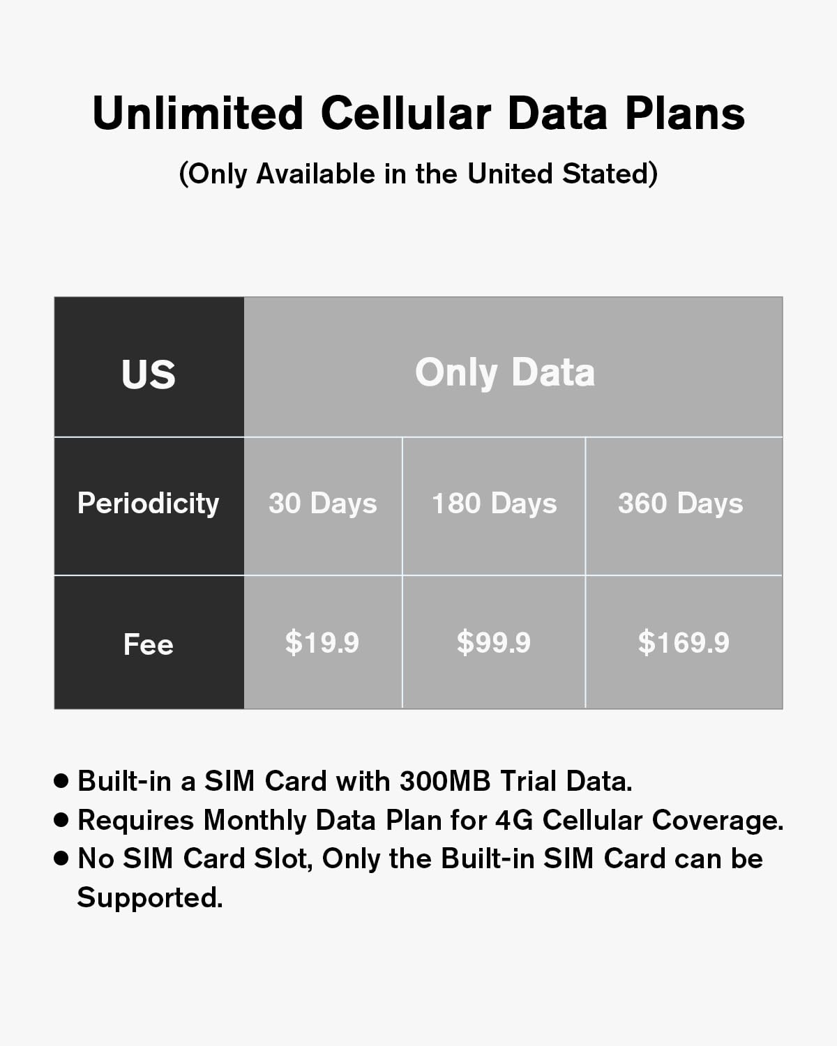 Xega 4G Cellular Security Camera Indoor Built-in SIM Card, 2K No Wi-Fi Camera Portable, LTE Cameras with 6000mAh Battery, PIR Motion Detection, Color Night Vision, 2-Way Audio, TF/Cloud