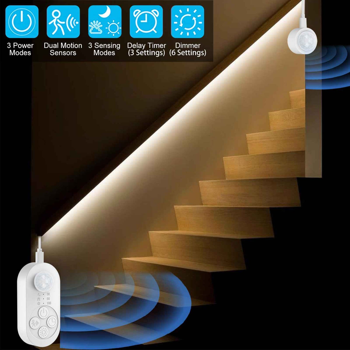 Dual Motion Sensor Light Indoor - Plug-in Motion Activated Step Stair LED Strip with Double Sensors, Dimmer and Timer for Stairway, Bedroom, Corridor (Warm White 3000K 16.4FT Light Strip)