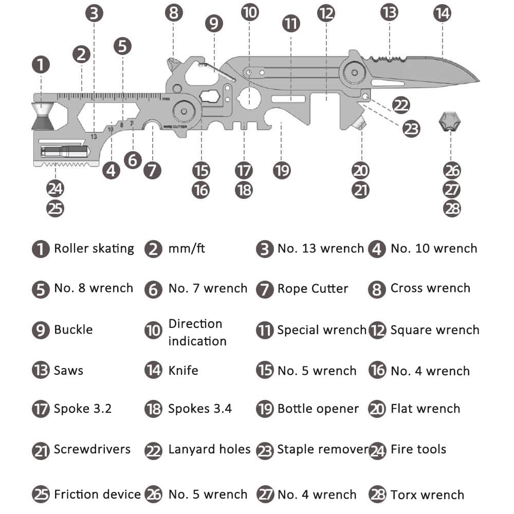 GOGOLIN 28 in 1 EDC Multi-function Tool, Keychain portable Metal Pocket Tool for men, Wrench for Screw, Ruler, Pulley, Spoke Tool,bottle opener, thread cutter, Self-locking Pocket Knife Multitool