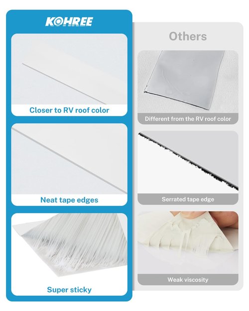 Kohree RV Sealant Tape - 4 Inch x 50 Foot Waterproof White Tape for RV, Boat & Window Repairs