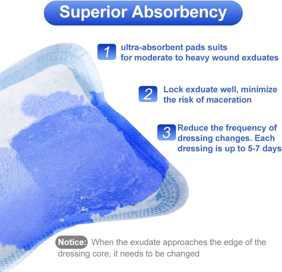 Niceful Super Absorbent Wound Dressing 4" x 8" (10 Pcs) – Sterile Non Stick Gauze Pads for Wound Care, Heavy Exudate Large Bandages for Pressure Ulcers, Bedsores, Diabetic Foot Ulcers