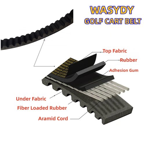 Wasydy EZGO TXT Gas Starter & Drive Belt Kit for EZGO Golf Cart TXT Cushman Express Marathon Medalist 1994-2013 with 295/350cc Robin Engines, OEM # 72054G01, 72024G01, 26414G01
