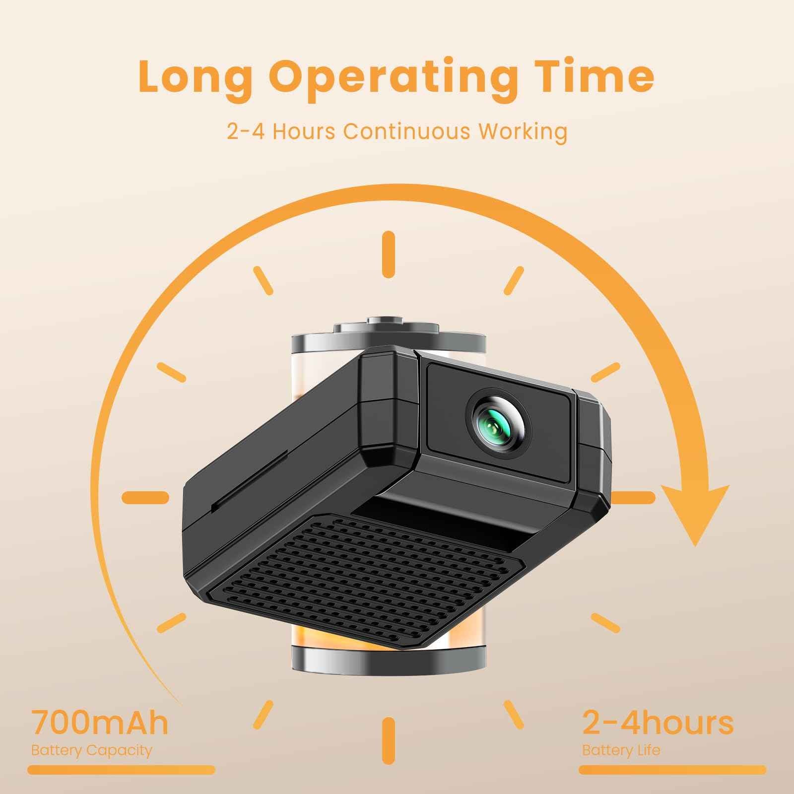 Terura Mini Wireless Security Camera, Small Home WiFi 1080P Micro HD Nanny Cam with Motion Detection, Cloud & SD Storage, Night Vision, Portable Tiny Cameras for Home Pet Baby Office Indoor Outdoor