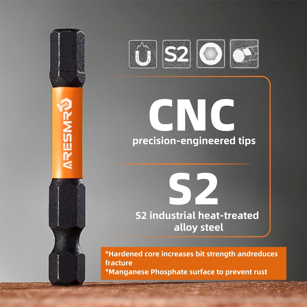 ARESMRO Impact Allen Wrench Drill Bit Set 20pcs (Metric&SAE), 1/4” Hex-Shank S2 Steel Hex Bits Set, CNC Machined Tips with Magnetism, 2” Long with Storage Box