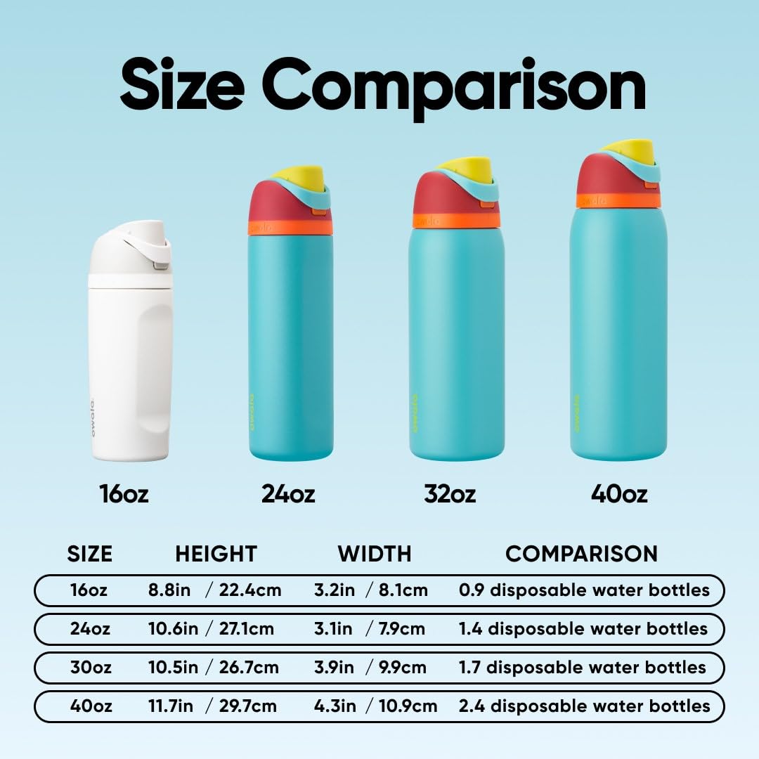 Owala FreeSip Stainless Steel Water Bottle 32 oz Summer Sweetness