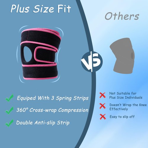 King Mills Extra Large Knee Brace Support to Knee Pain, Arthritis or Meniscus Tear. Adjustable Plus Size Knee Brace for Women and Men, Adult 4XL, Purple Black.