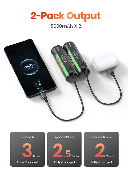 Hand Warmers Rechargeable 2 Pack, Warmco 10000mAh Magnetic Electric Handwarmers, 3 Levels Heat Up to 136°F Reusable Battery Operated Heater Keep You Warm in Winter