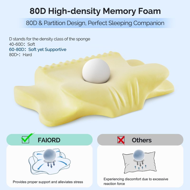 Memory Foam Pillows for Neck Support,Cooling Ergonomic Dual-Sided Orthopedic Neck Cervical Pillow with Ice Silk Pillowcase, Breathable Contour Pillow for Side, Back, Stomach Sleepers