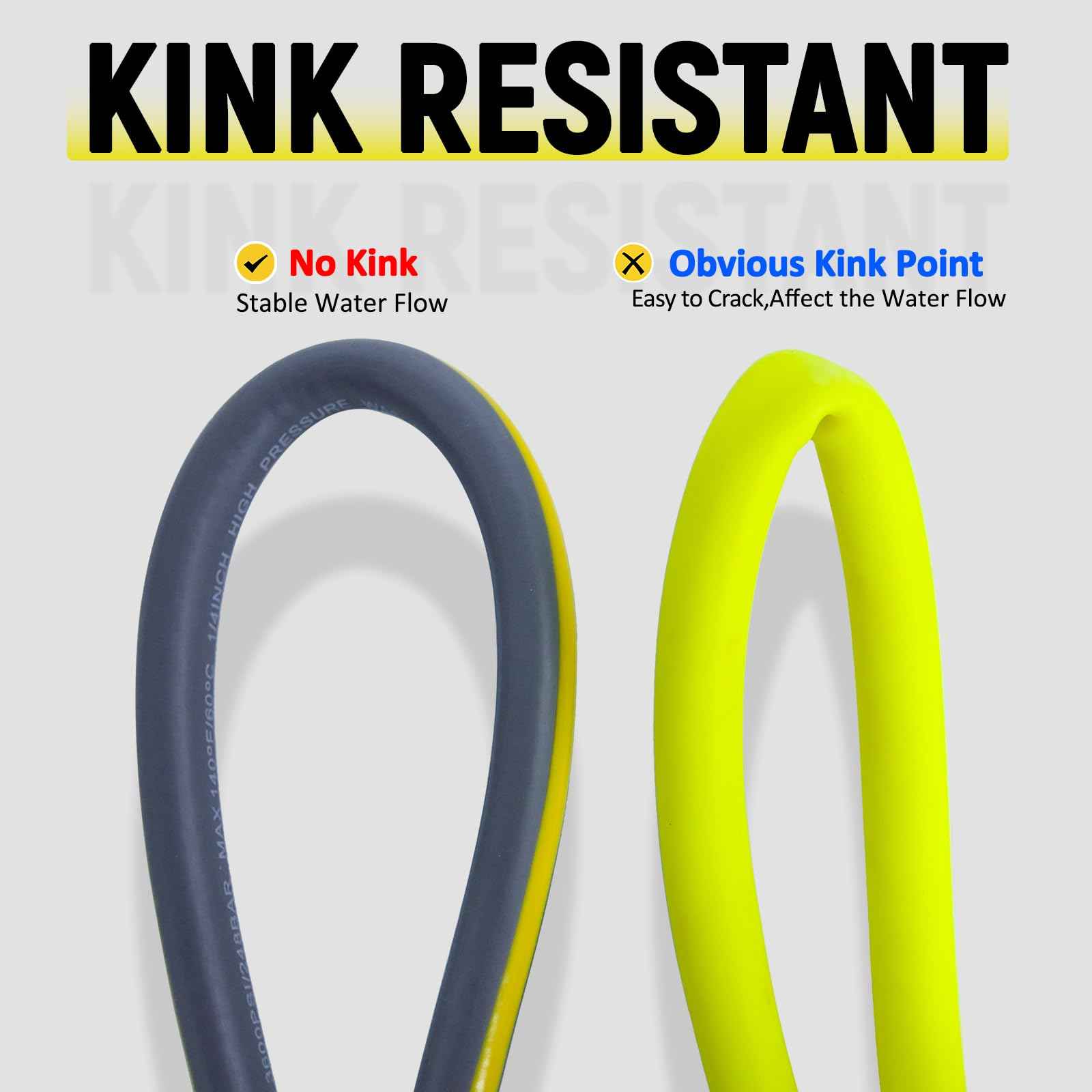 TUTULUCK Flexible Pressure Washer Hose 25FT, 1/4'' Kink Resistant 3600 PSI Power Washer Hose Replacement for Gas and Electric Pressure Washers