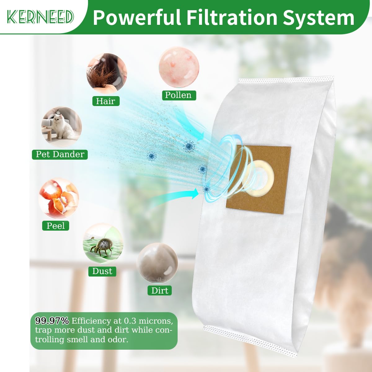 5 Pack Type Y HEPA Vacuum Bags for Hoover WindTunnel Upright Style Y, Z, YZ Vacuum Cleaners, Replace Part 4010100Y