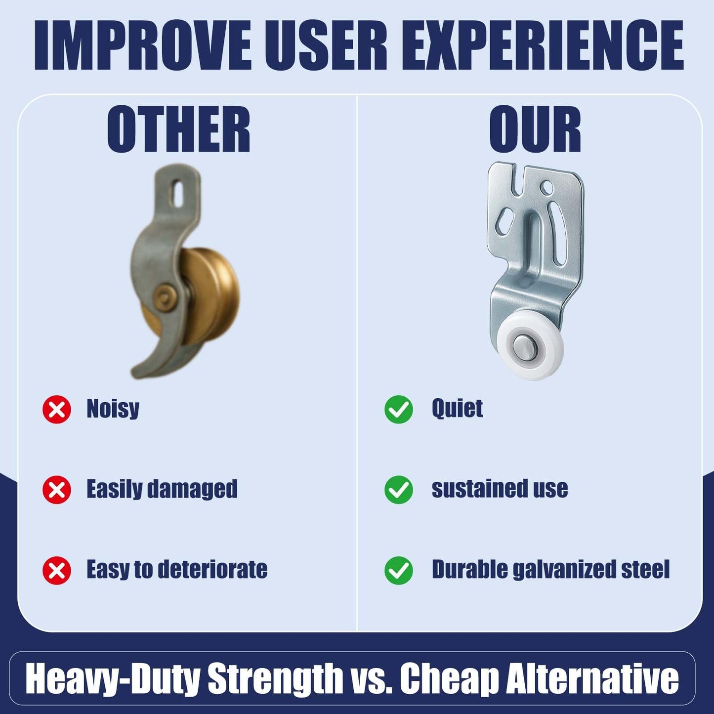 Top-Hung Sliding Door Hardware Wardrobe Roller Kit,Includes 4 Roller Wheels for Bypass Closet and Kitchen Doors, Compatible with 3/4" to 1-3/8" Thick Sliding Door