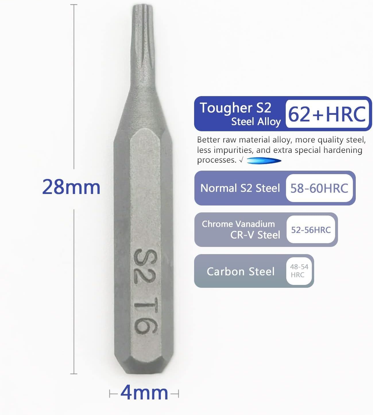 qiipii Precision S2 Steel 4mm screwdriver bit set 38pcs - Phillips 000 00 and more, Flathead, Torx 2 3 4 5 6, Torx Security, Pentalobem, Hex, Tri-Wing, Triangle, U-shaped Bits in Case Collection