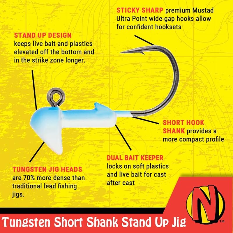Short Shank Tungsten Fishing Jig for Walleye - Silver, 1/4 Oz