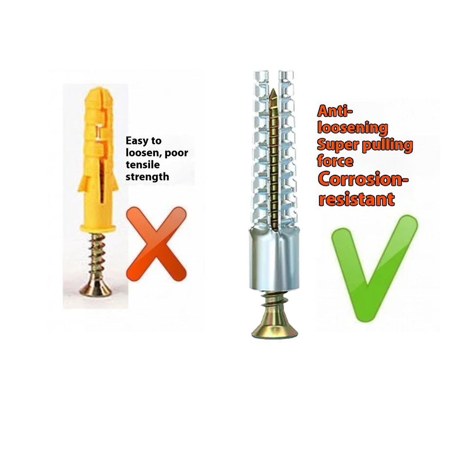 FNLGTN Heavy Duty Wall Anchors and Screws Kit, 50 Sets/100 Pieces, for Concrete, Hollow and Wooden Wall Mounting (8MM 50sets)