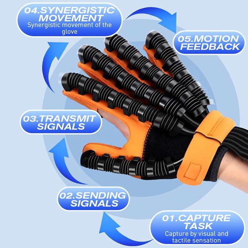 BAUSATZ Rehabilitation Robotic Gloves for Stroke Recovery-Multiple Training Modes，Custom Settings Finger Rehab Trainer，Stroke Recovery Equipment (Left Hand-Large)