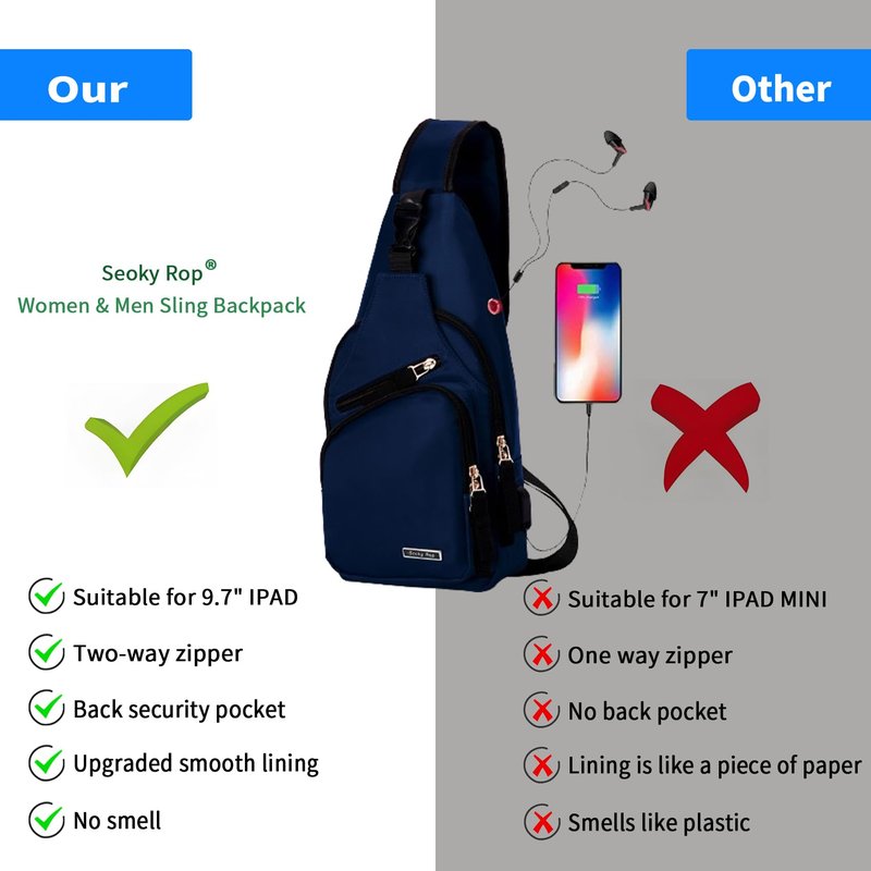 Seoky Rop Men Women Sling Backpack Nylon Water Resistant Shoulder Chest Crossbody Sling Bag with USB Charging Port Black