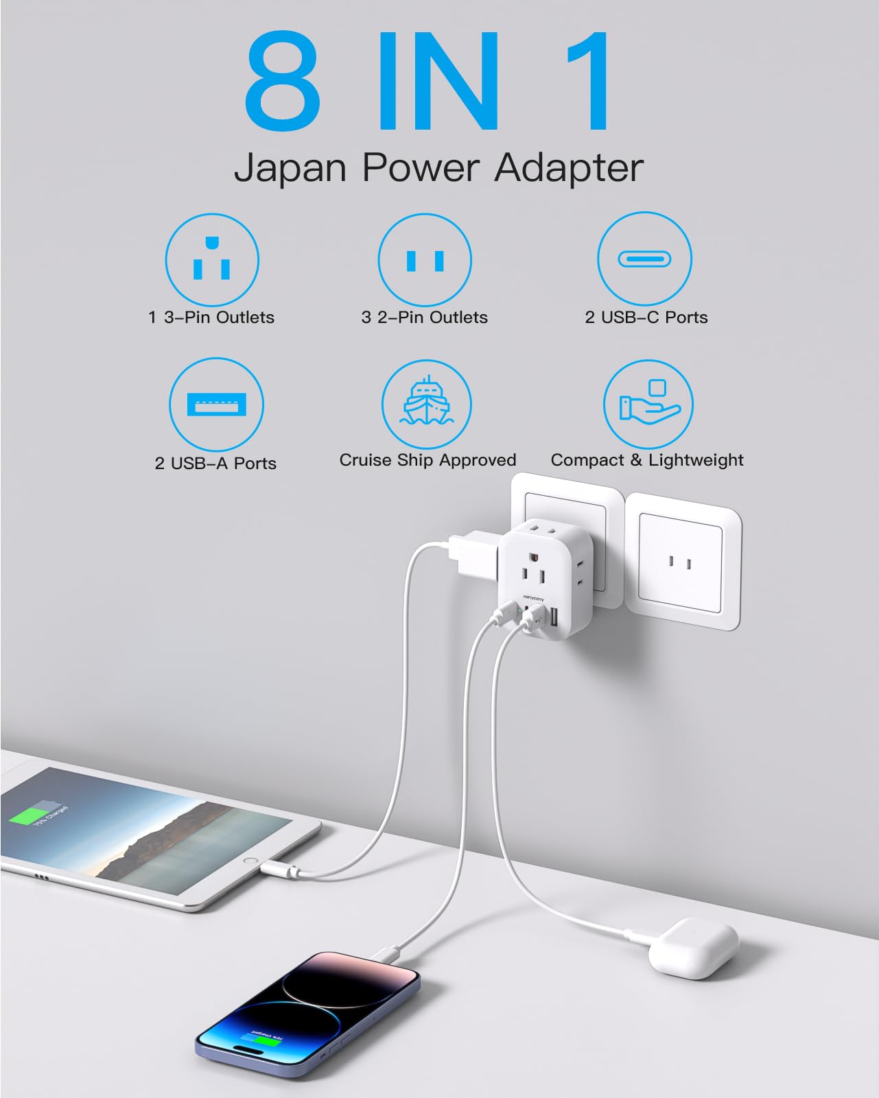 2 Pack US to Japan Travel Plug Adapter, HANYCONY Japan Power Adpter with 4 Outlets 4 USB Ports(2 USB C), Type A Plug Adapter for Amercian USA to Japanese China Canada Mexico Philippines Peru