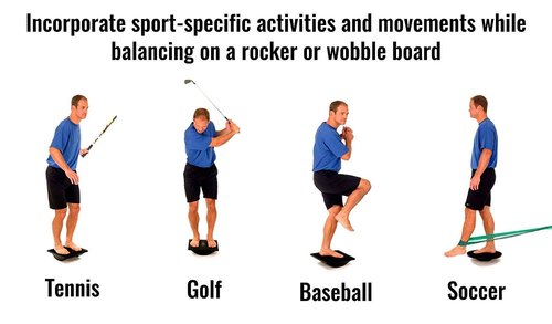 THERABAND Wobble Board Stability and Balance Trainer, Round Wobble Board, Core Strength Balance Disc for Adults, Physical Therapy, Agility Training, Compact Non-Slip Design
