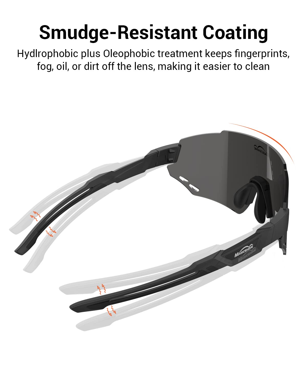Magicshine Polarized Sports Sunglasses for Men and Women, UV 400 Protection TR 90 Frame for Cycling, MTB Biking