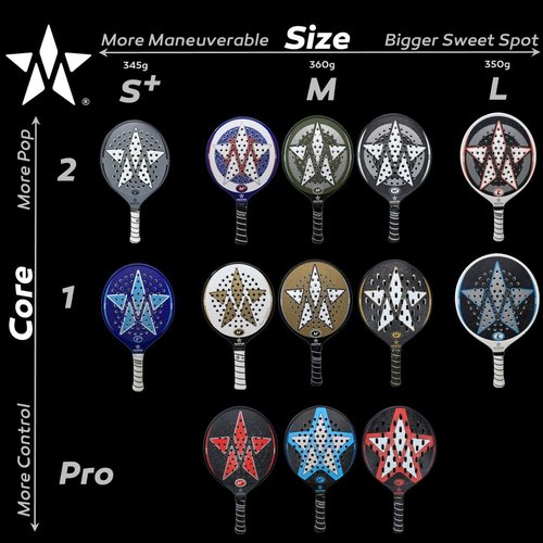 Master Athletics S1+ Edge Platform Tennis Paddle