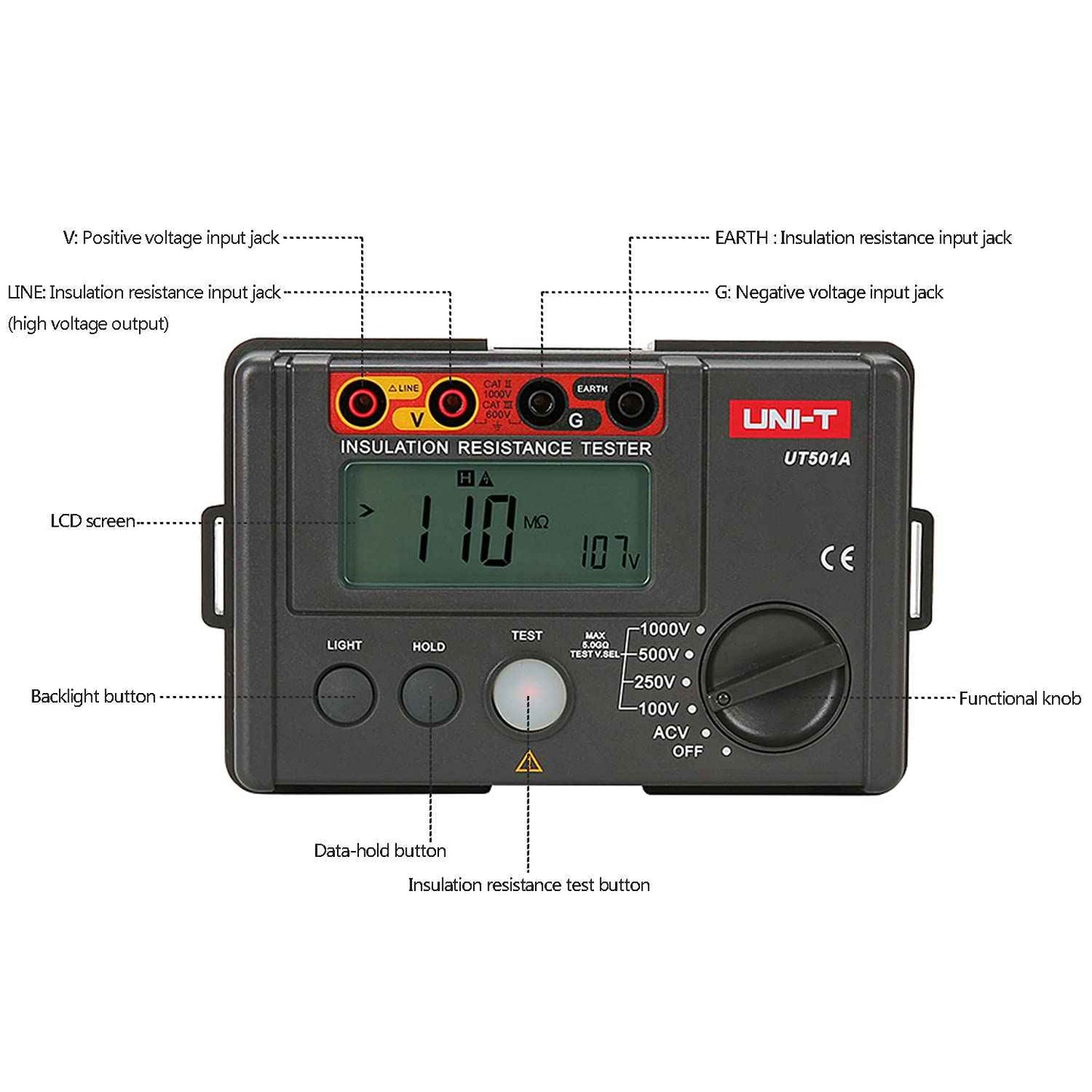 Megohmmeter, UNI-T Insulation Tester 1000v, Will Accurately Measure Insulation Values up to 1000 Megohms at 750 Volts, Electrical Tester 0-5G Ohm Meter, 2000 Counts LCD Display with Backlight UT501A