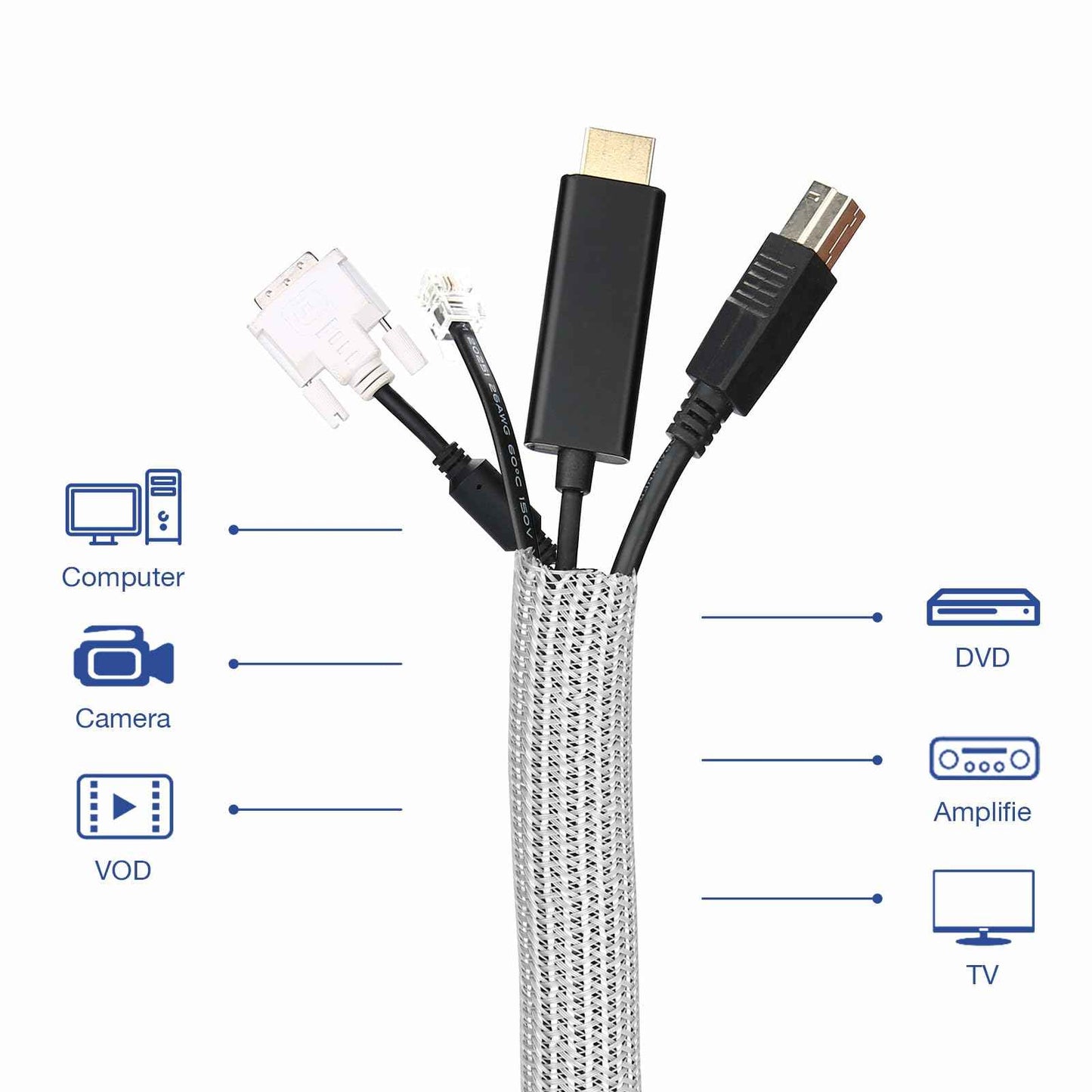 JOTO 1 Pack Cable Management Sleeve, 26 Feet Cord Organizer System with Zipper for TV Computer Office Home Entertainment, Flexible Cable Sleeve Wrap Cover Wire Hider System -Grey