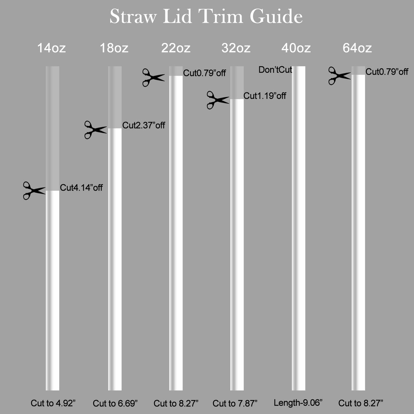 DBIW Straw Lid Compatible with 12 16 18 32 40 oz Wide Mouth Hydroflask, Lids with Straws for Water Bottle Accessories, Replacement Straw Cap with Flex Handle for Hydro Flask, Black