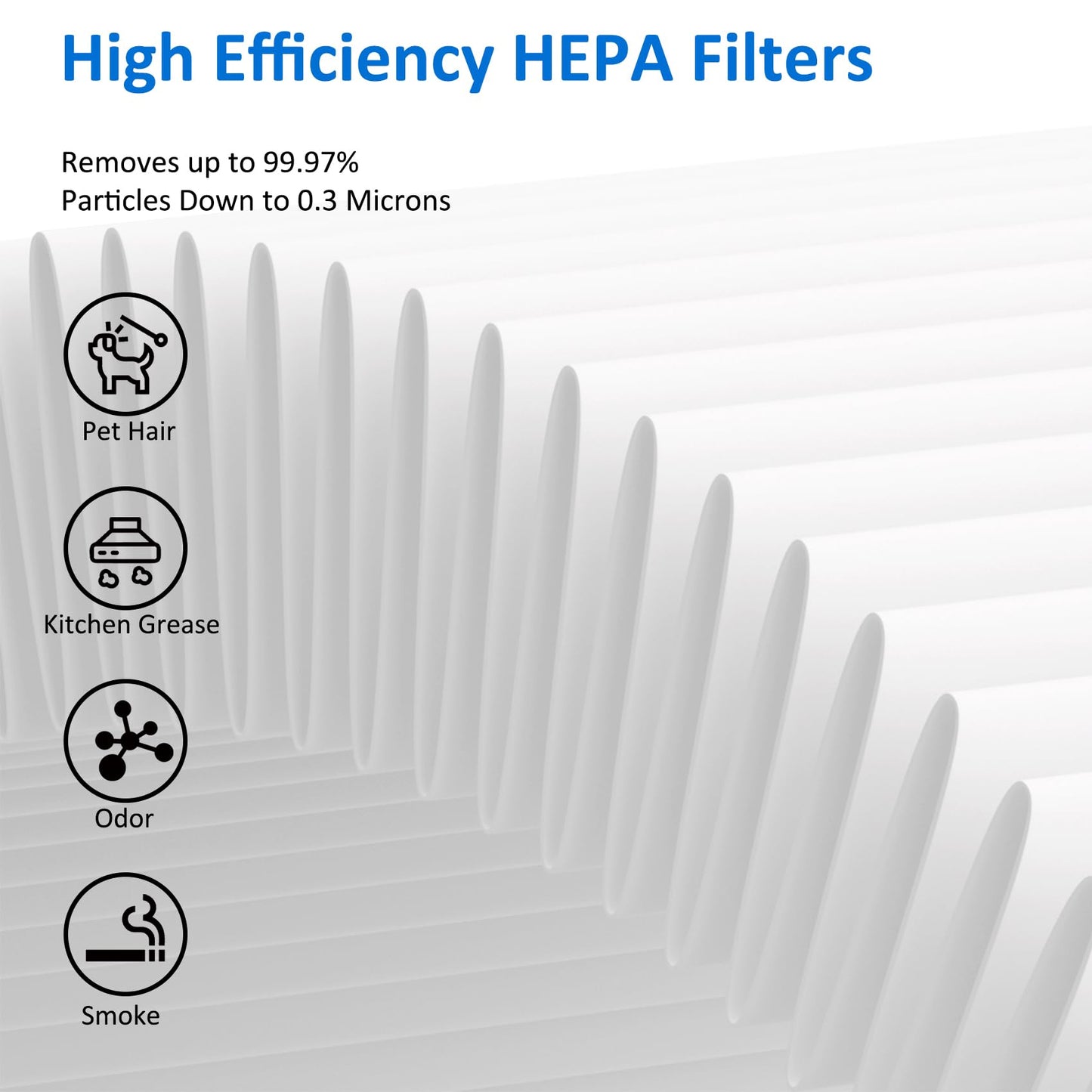 2 Pack MK01 MK06 True HEPA Replacement Filter Compatible with AROEVE MK01 MK06 and Kloudi DH-JH01 Air Purifier, Pet Dander Version