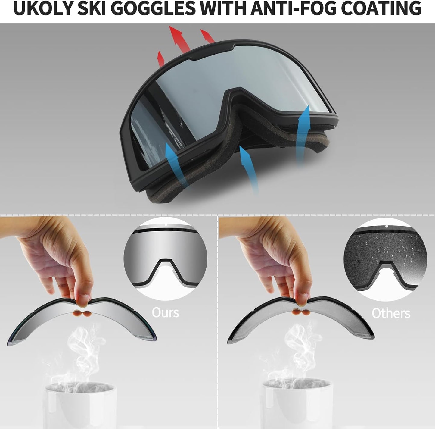 Ukoly Ski & Snowboard Goggles - HD Lens, Anti-Fog Coating, UV400 Protection | Unisex Design