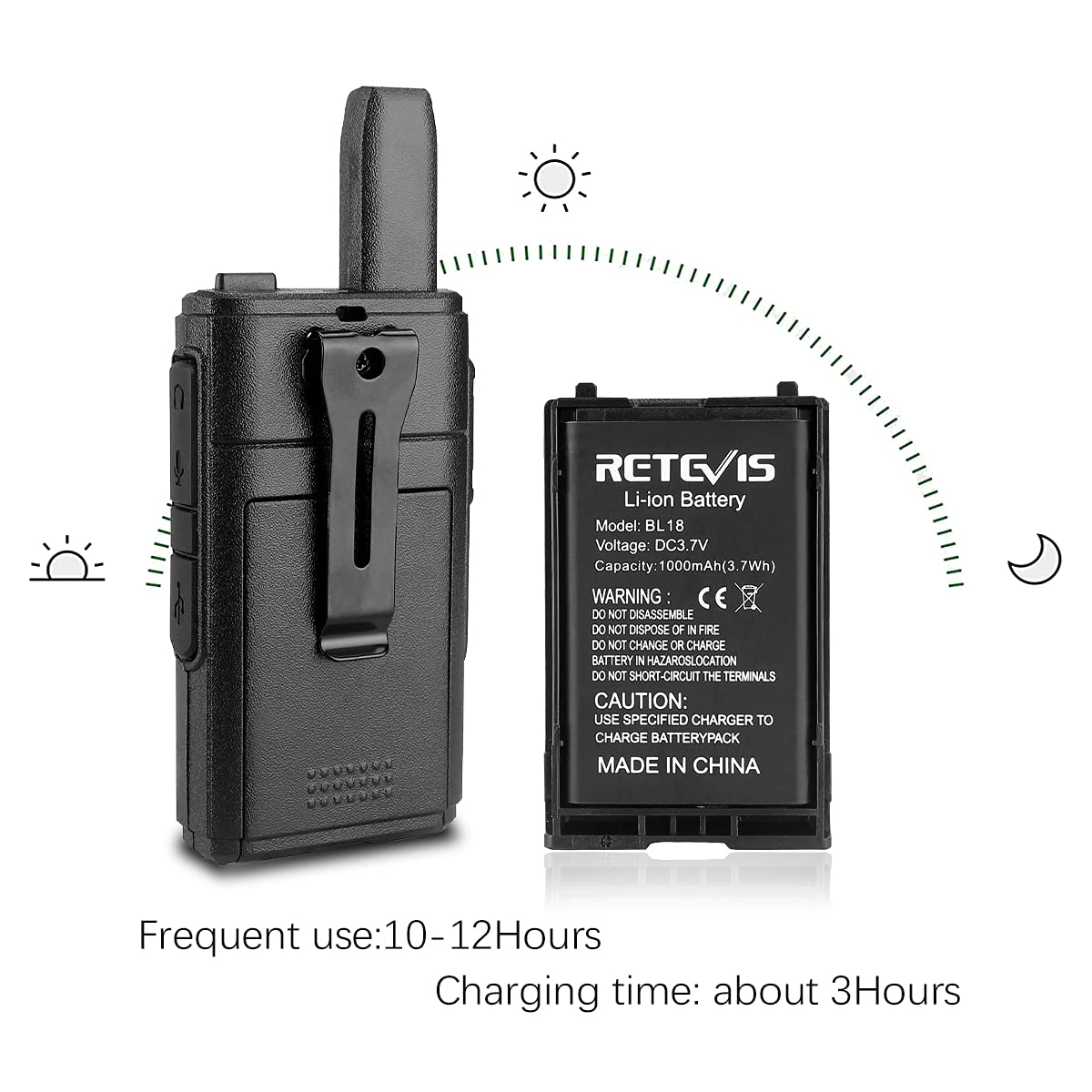 Retevis RT18 Rechargeable Walkie Talkies, Portable FRS Two-Way Radios, Dual PTT, VOX, Metal Clip, Small Mini Walkie-Talkie for Adults Seniors Elderly Family Camping Hiking Outdoor Trip(2 Pack)
