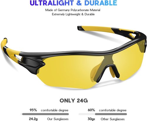 BEACOOL Polarized Sports Sunglasses - Versatile TAC Lens for Men, Women & Youth | Ideal for Baseball, Cycling, and More