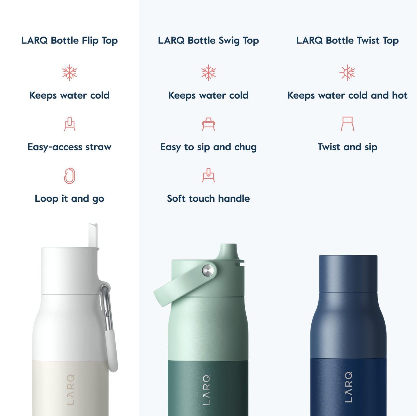 LARQ Bottle Flip Top 25 oz - Insulated Stainless Steel Water Bottle With Straw | BPA Free | Reusable Water Bottle for Sports, Gym, and Travel | Keep Drinks Cold for 24 Hours, Granite White