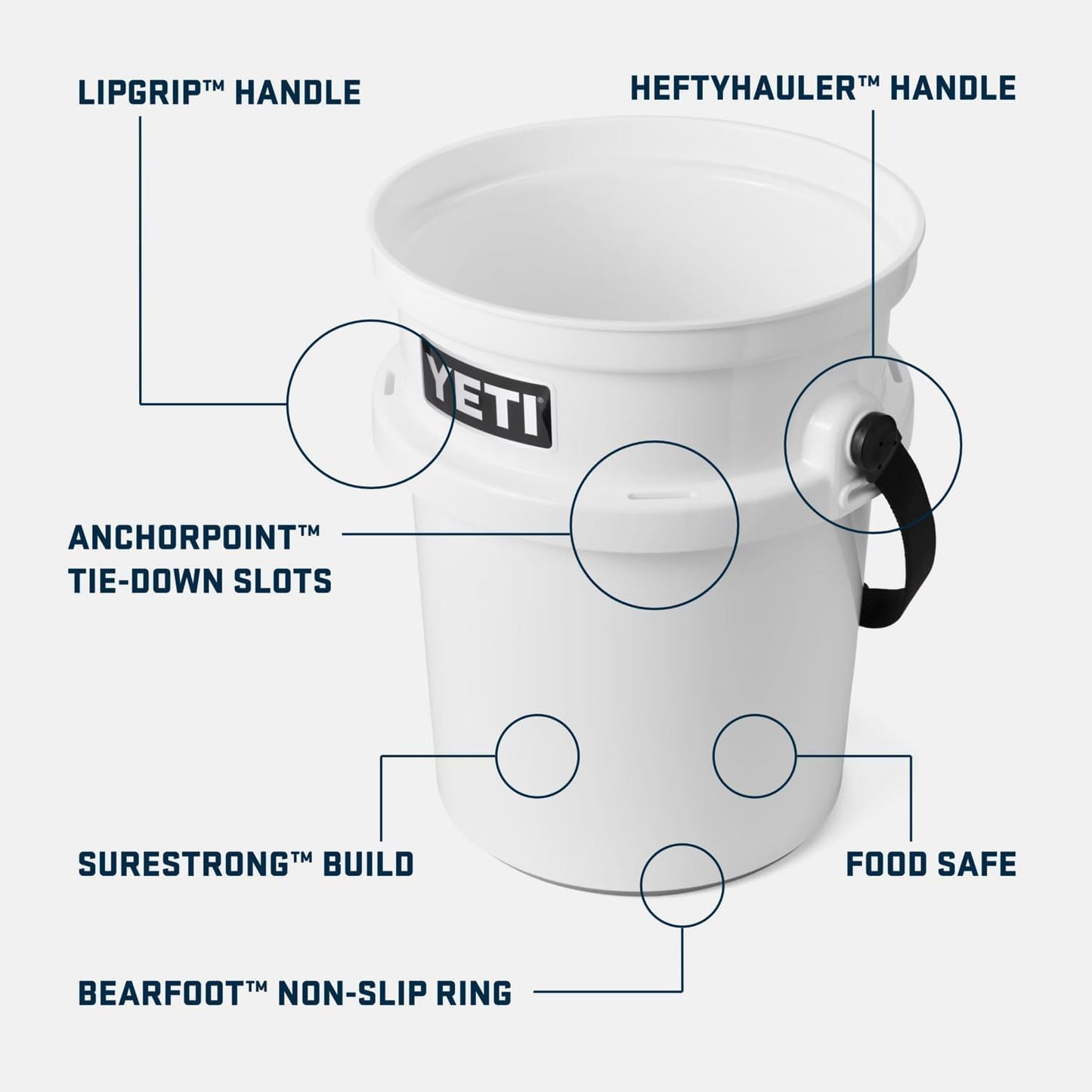 YETI Loadout 5-Gallon Bucket - Durable Impact Resistant Fishing & Utility Bucket