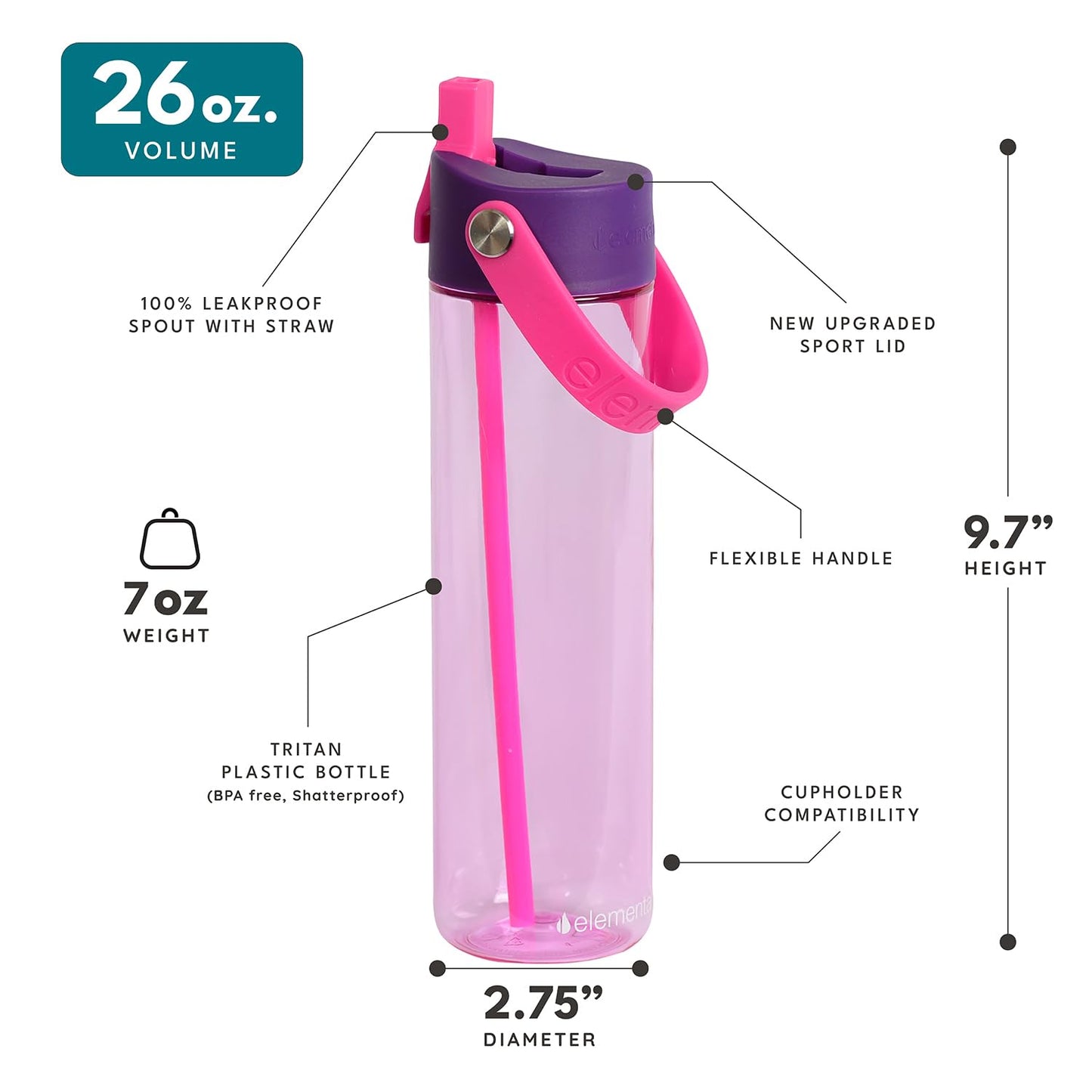Elemental Splash Water Bottle with Straw - BPA-Free Tritan Plastic Reusable Water Bottle with Strap - Ideal for Travel, Gym and Sports - Leak Proof when Spout is Closed - 26oz - Berry Blast