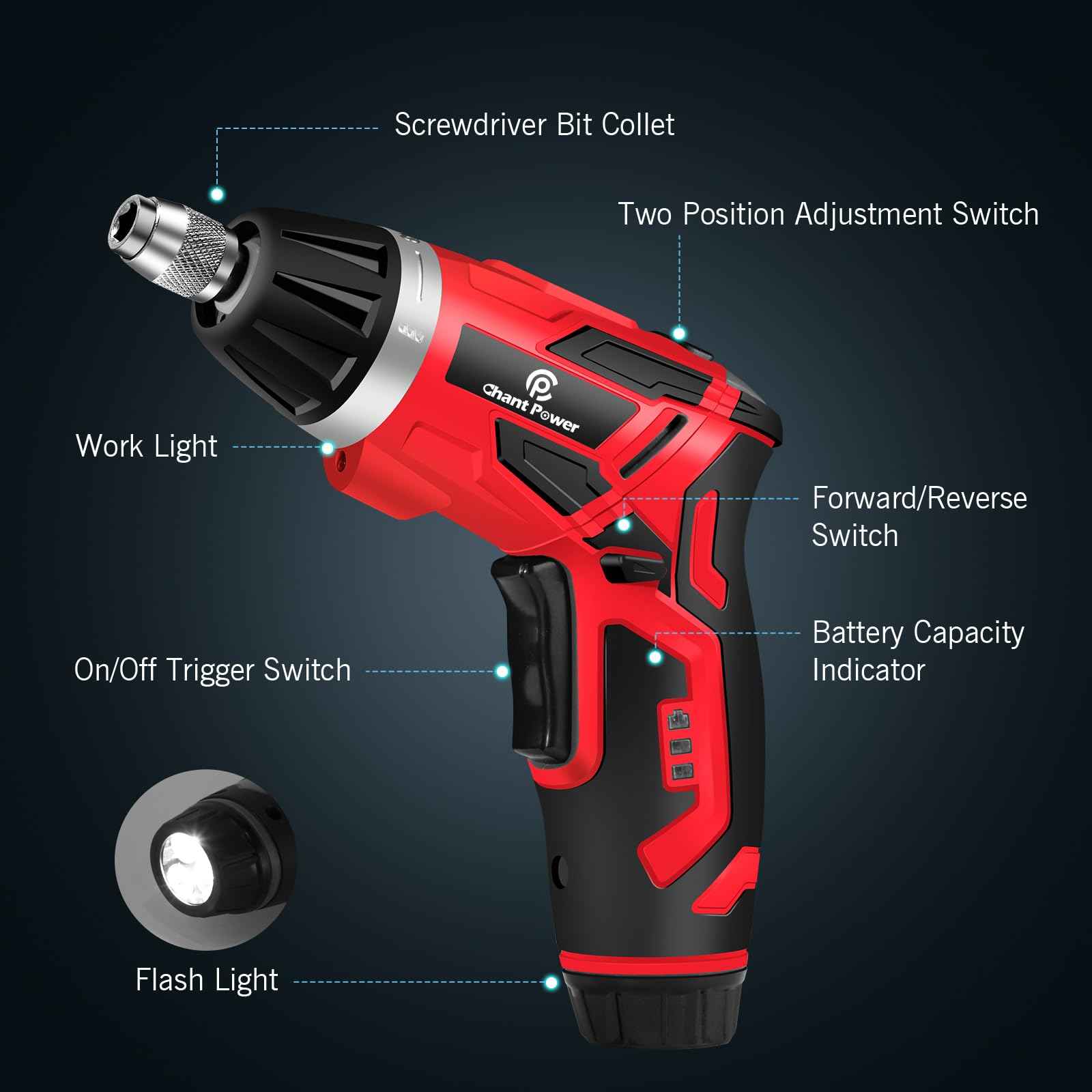 C P CHANTPOWER Cordless Electric Screwdriver Set，6+1 Torque Gears,1/4'' Hex Self-Lock Chuck, 4V Rechargeable lightweight Screwdriver with 11 pcs Accessories, Flashlight, Charger Red