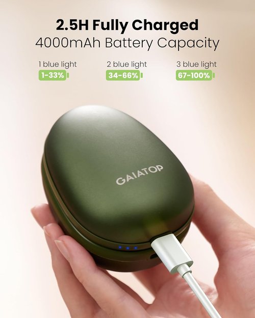 Gaiatop Rechargeable Hand Warmers - Fast Heating 3 Settings | Portable Avocado Shape, 2 Pack