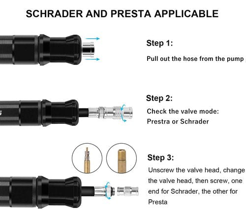 Hathdia Mini Bike Pump Portable 80 PSI Bicycle Tire Pump Fits Presta and Schrader Valve,Lightweight & Pocket Size