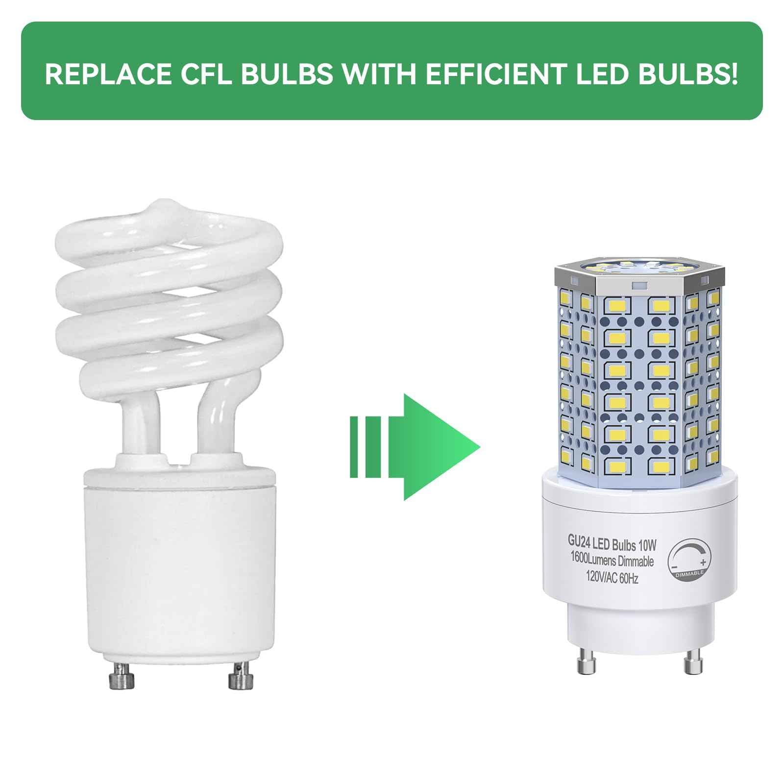 BMXKPO GU24 LED Light Bulb Dimmable 3000K Soft White,100W Equivalent,1600 Lumens,Twist and Lock GU24 Pin Base with Two Prongs (4-Pack)