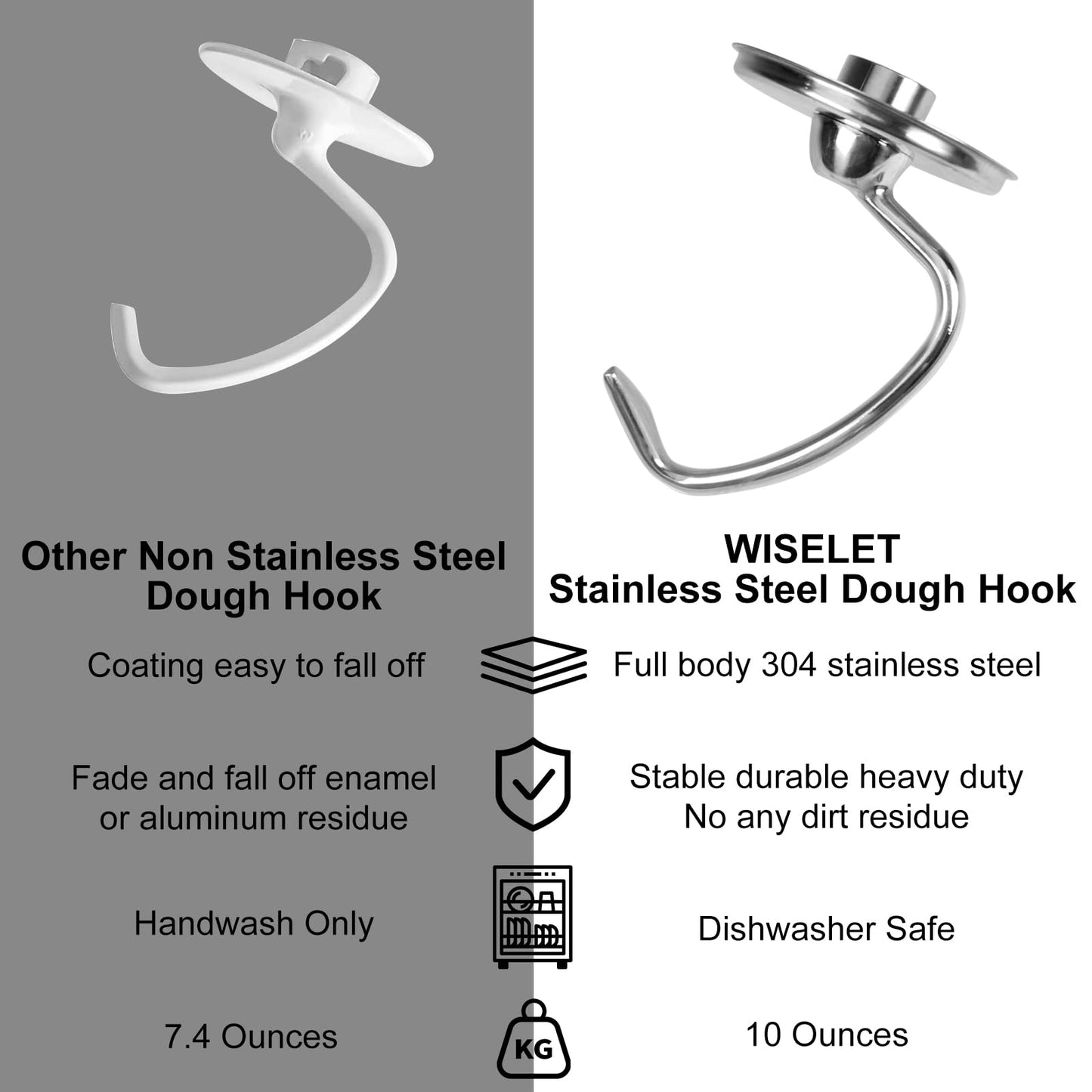 Stainless Steel Dough Hook Attachment for 4.5/5 Quart KitchenAid Tilt-Head Stand Mixers,Dough Hook kitchen aid Replacement for K45SS, KSM75, KSM90, KSM95, KSM150, Stand Mixer Parts Accessories