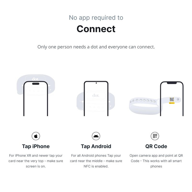 dot. Band - Digital Business Card Wristband - Tap Compatible with iPhone & Android (Black)