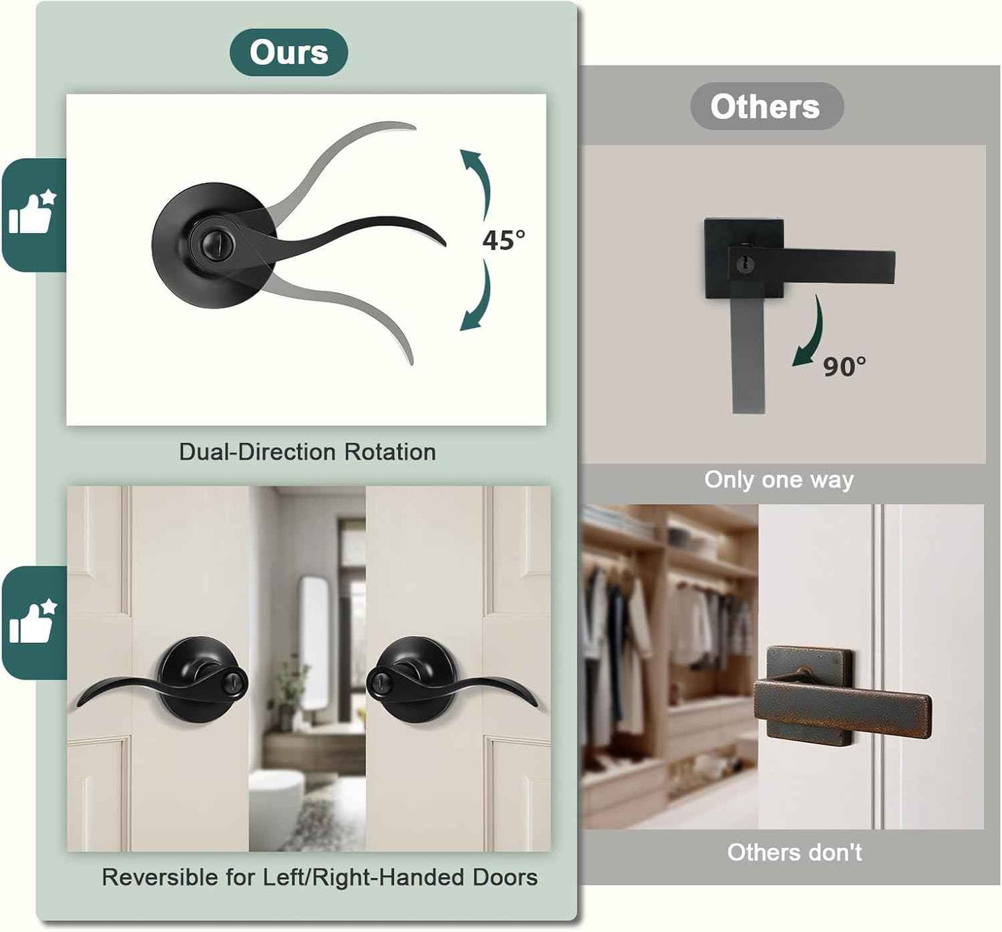 Black Privacy Door Levers - 6 Pack Keyless Modern Wave Handles for Bedrooms