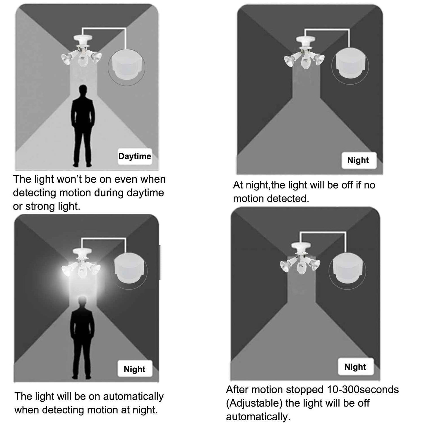 2 in 1 Light Socket Extender with Motion Sensor,Auto On/Off Motion Activated Light Sockets,E26/E27 to 2 Bulb Adapter,360 Degree Rotating 180 Degree Bending Indoor for Garage Basement(2 Pack)