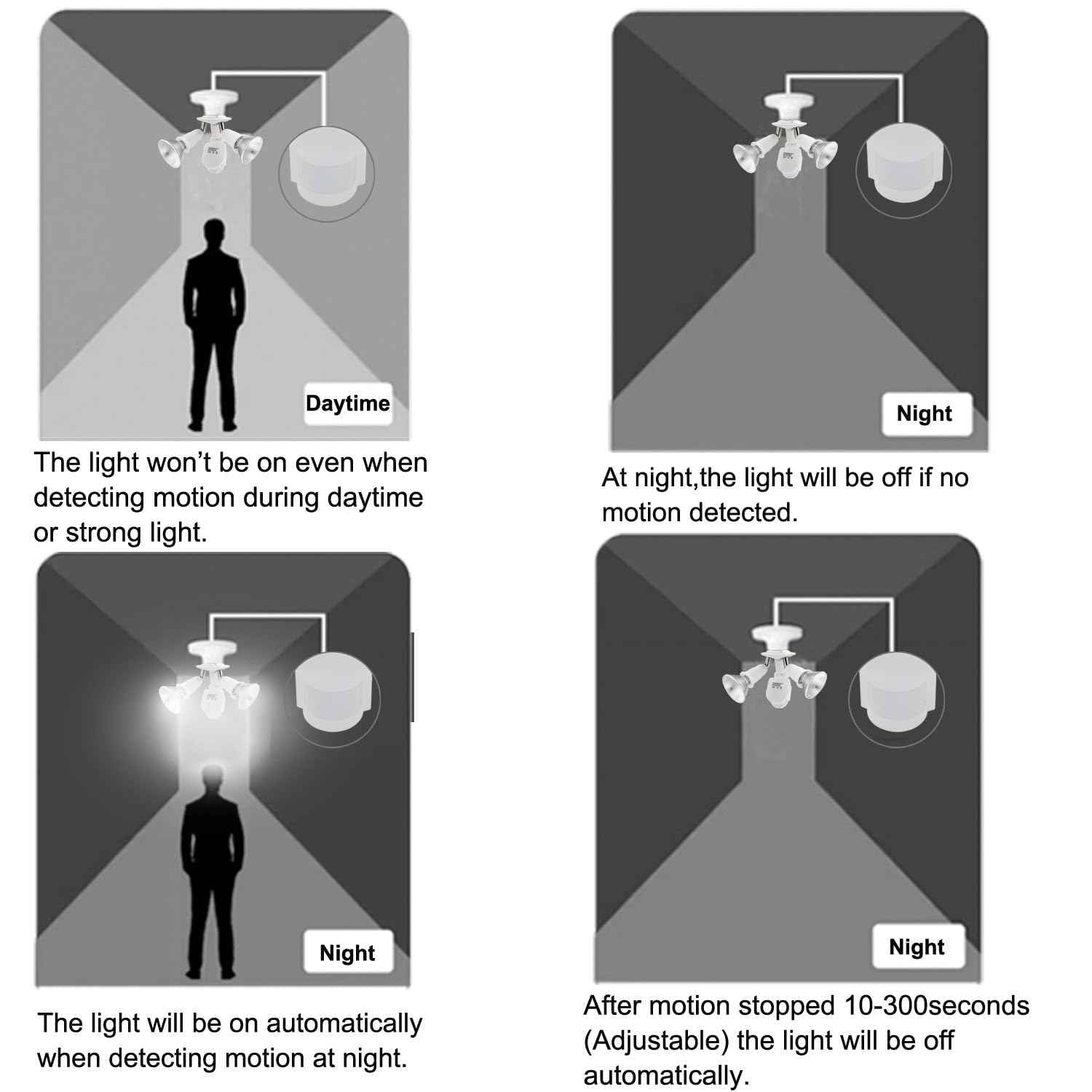 2 in 1 Light Socket Extender with Motion Sensor,Auto On/Off Motion Activated Light Sockets,E26/E27 to 2 Bulb Adapter,360 Degree Rotating 180 Degree Bending Indoor for Garage Basement(2 Pack)