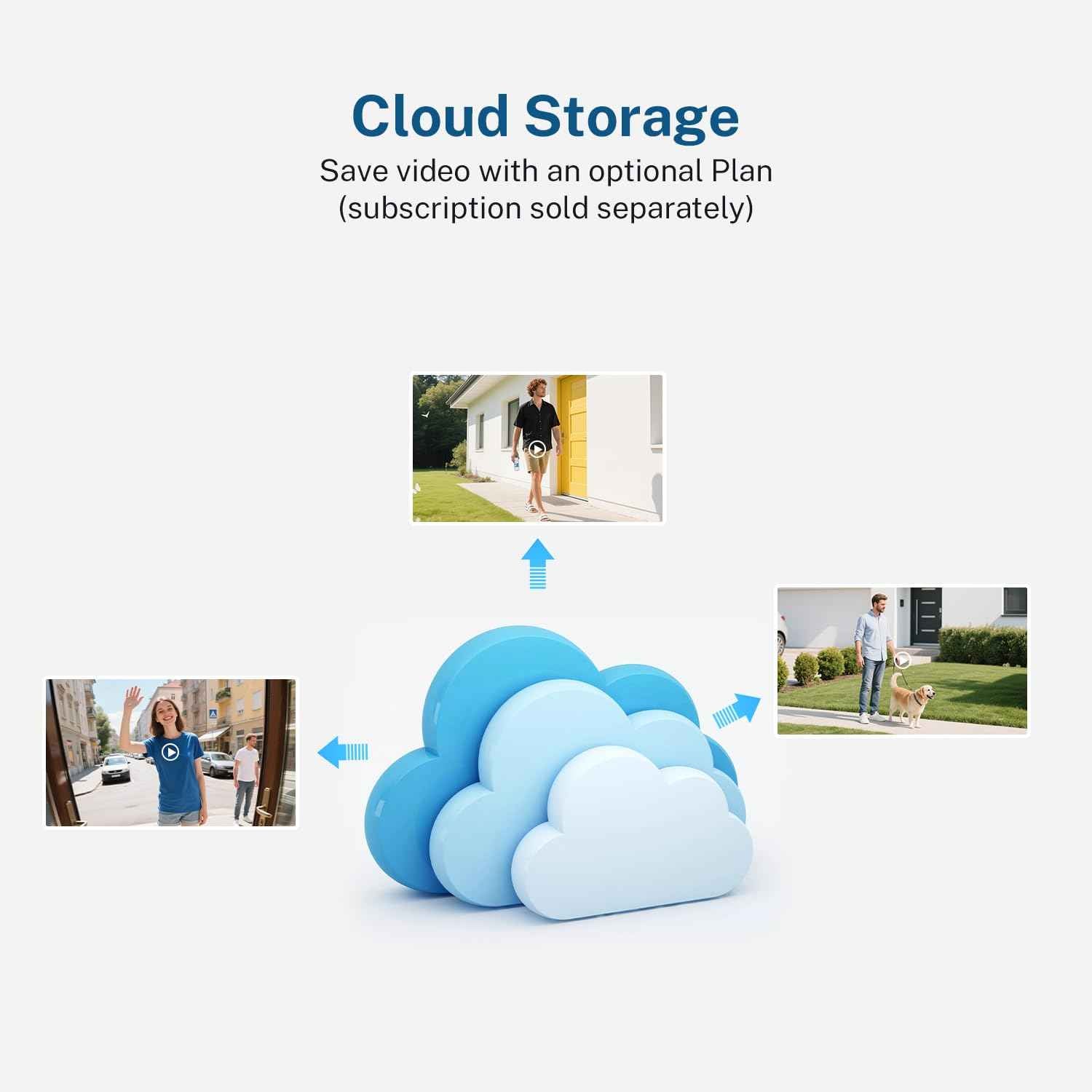 SwagBuzz 1080p Wireless Wi-Fi Video Doorbell Camera with AI Motion Detection, Two Way Audio and Night Vision, Cloud Storage, Battery Powered