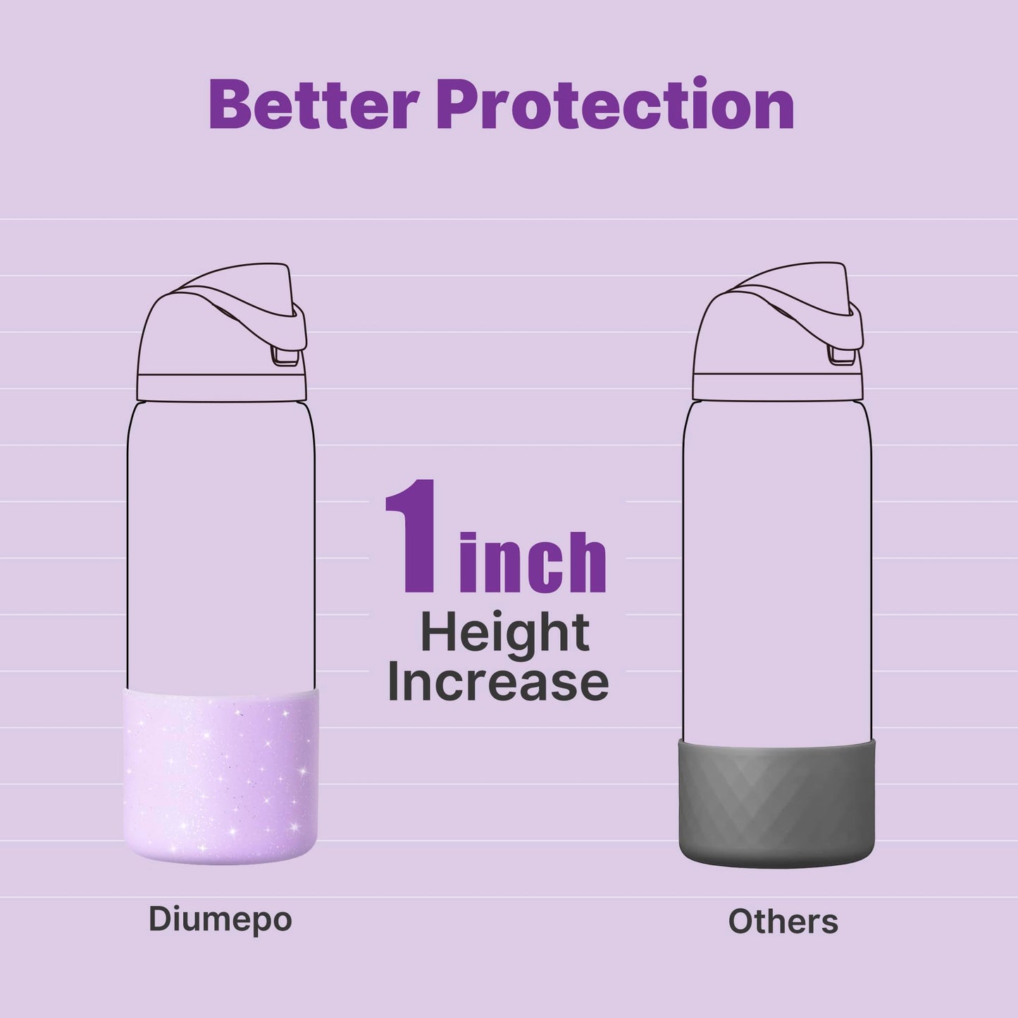 Diumepo Silicone Water Bottle Boot for Owala 32 oz, Anti-Slip Protective Sleeve for Twist, FreeSip & Flip Stainless Steel Bottles, Bottom Base (Glitter Purple)
