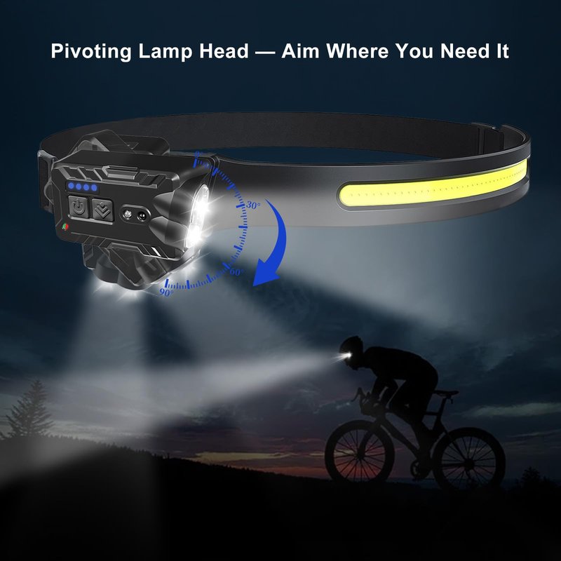 Nessciera Rechargeable LED Headlamp 3-Pack (New Model 2026), 500 Lumens, 230° Wide Beam, USB-C — Rotating & Pivoting Lamp Head; Lightweight, Hard-Hat Ready for Camping, Running, Fishing & Repairs